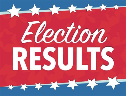 red and blue background with white stars and words election results